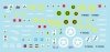 Star Decals 72-A1091 SA Tanks and AFVs in Italy South African Sherman IIA, Sherman Firefly VC, Sherman V AOP, M3A1 Scout Car, Humber Scout Car. 1/72